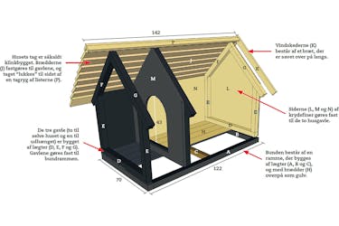 Hundehus isoleret: Tegning Hundehus isoleret: Tegning
